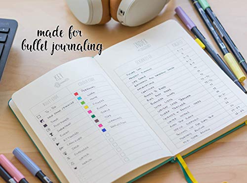 A5 Dotted Journal by Scribbles That Matter - Bullet Dot Grid Notebook - No Bleed Thick 160gsm Fountain Pens Friendly Paper - Hardcover with Large Inner Pocket - Pro Version - Navy Blue