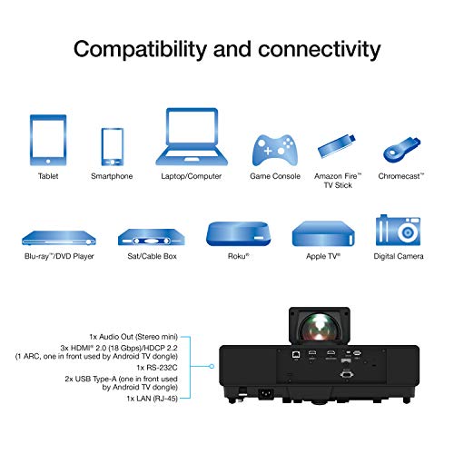 Epson EpiqVision Ultra LS500 Laser Ultra Short Throw Projector, 4000 lumens, 4K PRO-UHD, HDR, Android TV, Google Assistant, HDMI 2.0, Built-in Speakers, Sports, Gaming, Movies & Streaming – Black