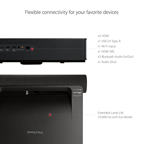 ViewSonic Certified Refurbished X2000B-4K-S Ultra Short Throw 4K UHD Laser Projector