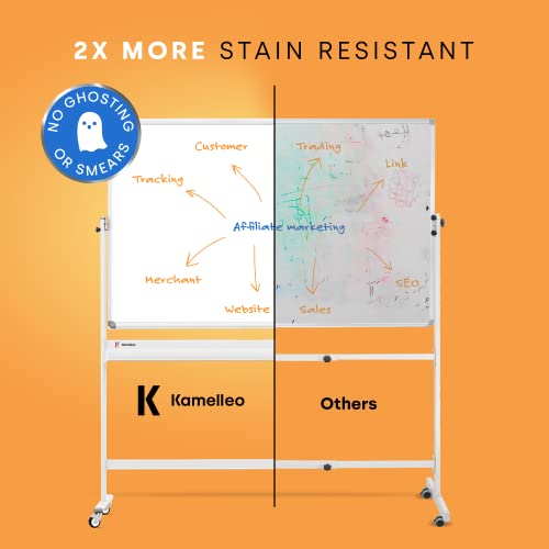Magnetic Mobile Whiteboard 70” x 36” - Double-Sided, Height-Adjustable - 4 Free Accessories (A1 Flipchart & Holders/Eraser/Clock) - 2X More Stain-Resistant, No Ghosting | White Frame