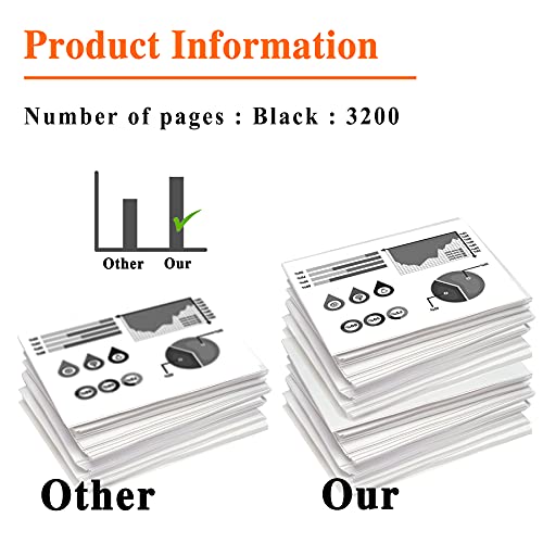 2 Pack Black 057 Compatible Toner Cartridge Replacement for CRG057 ImageCLASS MF448dw MF449dw MF445dw MF445dwbn LBP226dw LBP227dw LBP228dw Printer Toner Cartridge,Sold by JETACOLOR.
