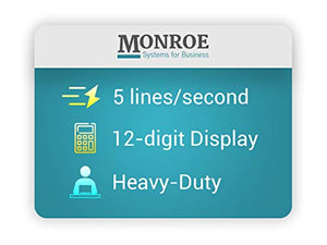 Top of The Line Monroe UltimateX Heavy Duty 12-Digit Print/Display Printing Calculator (Calculator with Ribbons, Paper and Foam Wedge, Black)