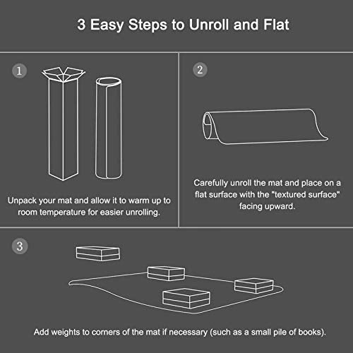 Clear Vinyl Plastic Floor Protector Mat - Non-Skid Waterproof Dustproof - 80cm/100cm/120cm/140cm Wide - Size: 80×400cm (2.6ft×13.1ft)