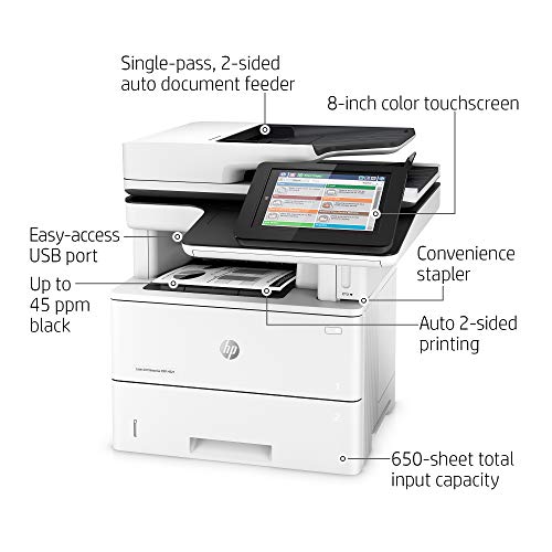 HP Laserjet Enterprise MFP M527f (F2A77A)
