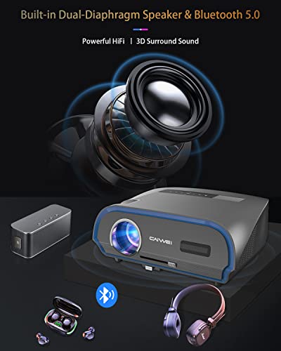 CAIWEI Smart 4K Projector 1100 ANSI Daytime Viewing, WIFI6 Bluetooth, 300-Inch Display, 5G Home Theater, Wireless Streaming