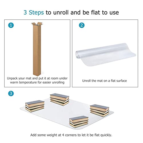 MARKELL Carpet Floor Mat Protector for Hard Floors, Non Slip, Waterproof, 160x180cm