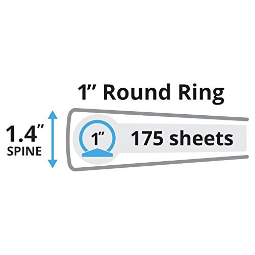 Avery Mini Durable View Binder with 1" Rings, 175-Sheet Capacity, Red, 5-1/2" x -1/2" (17163)