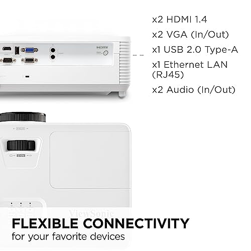 ViewSonic PA700W 4500 Lumens WXGA Projector with Vertical Keystone