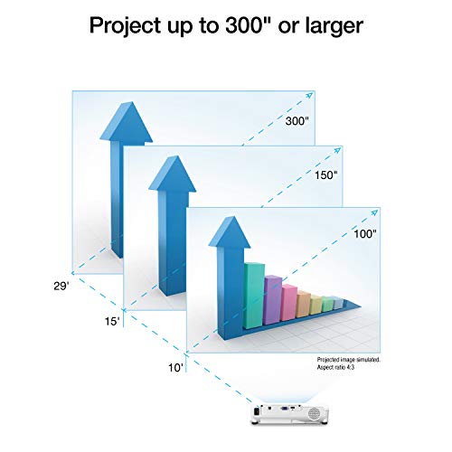 Epson EX3280 3-Chip 3LCD XGA Projector, 3,600 Lumens, HDMI, Built-in Speaker