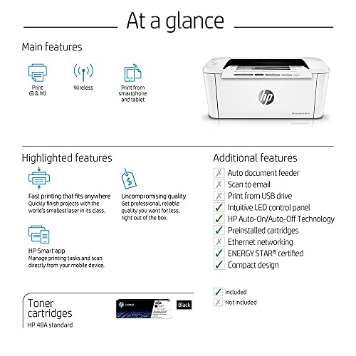 HP Laserjet Pro M15wF Print Only Wireless Monochrome Laser Printer for Home Business Office, White - 19 ppm, 600 x 600 dpi, 8.5" x 11", 150-sheet Capacity, Works with Alexa