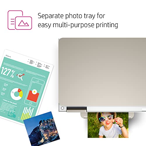 HP Envy Inspire 7255e Wireless Color All-in-One Printer with Bonus 6 Months Instant Ink with HP+ (1W2Y9A)
