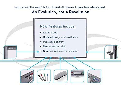 Classroom Interactive whiteboard and Projector for Interactive Presentation (Smart UF70W Projector and SB680 (77” Smart Board))
