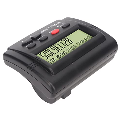 GaRcan Call Blocker with LCD Display and 2000 Group Number Storage for Landline Phones