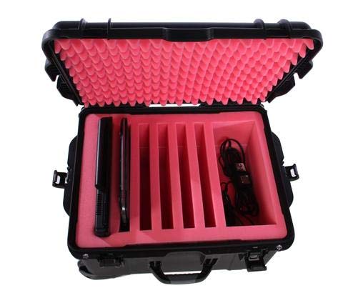 Laptop Waterproof Case (Wheeled) - 6 Capacity