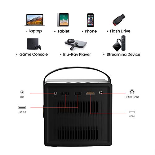 XGIMI CC Dark Knight Smart Mini Projector, Portable 350 ANSI lm HD Pocket Cinema, Auto Focus, JBL Stereo, WiFi, Bluetooth, HDMI, USB, 180" Picture