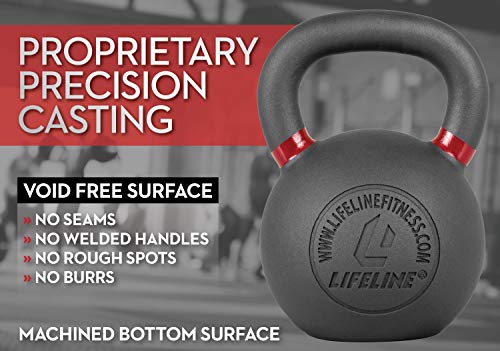 Lifeline Kettlebell Weight – 44 kg/97 lb.