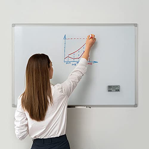 MasterVision Whiteboard Magnetic Earth Dry Erase Board, 48" x 96" with Aluminum Frame