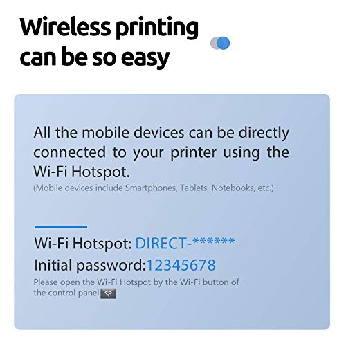 Pantum M7202FDW All-in-One Laser Printer Copier Scanner Fax, High Print and Copy Speed, Auto-duplex Printing, with Wireless, Ethernet & USB Capabilities (V2W81B)