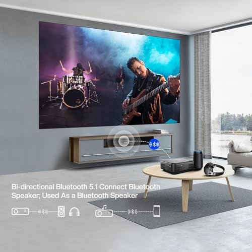 Tkisko Wifi Bluetooth Full HD 1080P Projector 4K Supported
