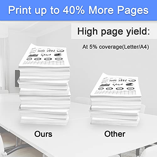 4-Pack 49X | Q5949X Toner Cartridge Black Compatible Replacement for HP 1320(Q5927A) 1320n(Q5928A) 1320nw(Q5929A) 1320tn(Q5930A) 3390(Q6500A) 3392(Q6501A) 1160(Q5933A) Printer Toner Cartridge.