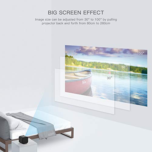 Mini Projector, APEMAN Portable DLP Video Projector, Full HD 1080P Supported, Built-in Battery with Bluetooth Stereo Speakers, Compatible with Laptop/TV Box/PS4/Phone for Home/Outdoor Entertainment