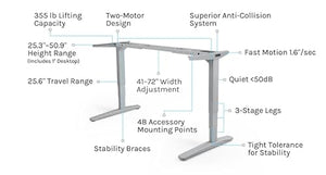UPLIFT Desk Ash Gray Laminate Standing Desk 60x30 2-Leg V2 C-Frame White Advanced Keypad Wire Management Kit