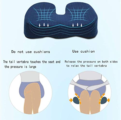 Comfort Foam Seat Cushion for Lower Back Pain Relief - Office Chair & Car Seat Sciatica Relief