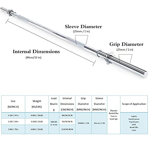 HXFENA 47In Barbell Bar, Professional Straight Weight Lifting Barbell Bar for 1 inch Weights Plates, for Bench Strength Training Home Fitness Equipment,4Ft