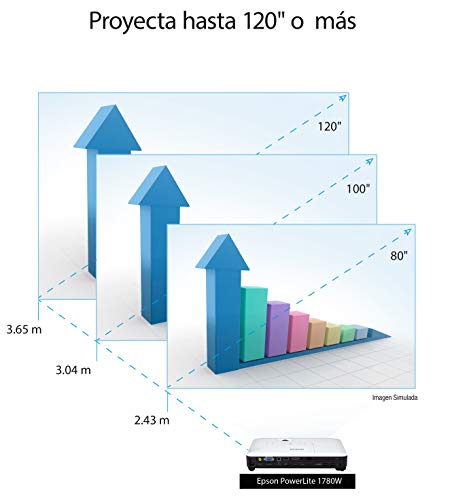 Epson PowerLite 1780W Wireless WXGA 3LCD Projector