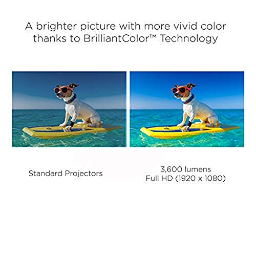 InFocus IN119HDXA Projector
