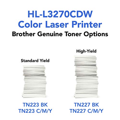 Brother HL-L3270CDW Compact Wireless Digital Color Printer with NFC, Auto 2-Sided Printing, Built-in Wireless, 25ppm, 600 x 2400 dpi, 250-sheet, Works with Alexa - Bundle with JAWFOAL Printer Cable
