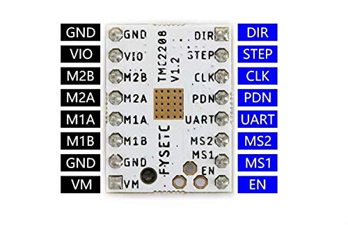 3D Printer Step Motor Controller 3D Printer Parts, 15 Pcs Super Silent Stepper Motor Driver Module + 10Pcs Heatsink + 5Pcs Stepstick Smoother Kit for 3D Printer Accessories