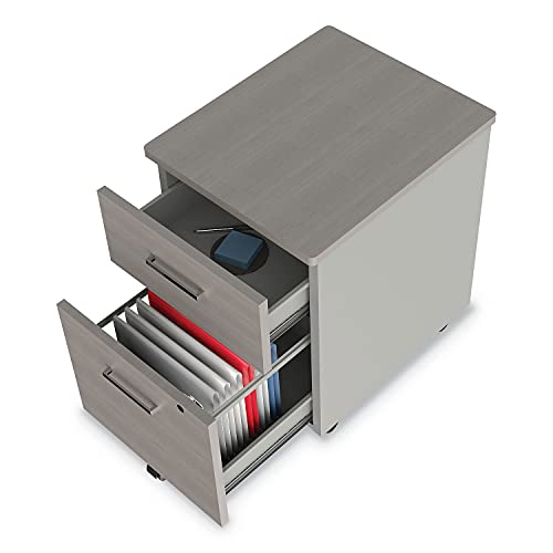 Linea Italia Urban Mobile File Pedestal, 2-Drawer Box/File, Ash Legal/A4 - Left/Right