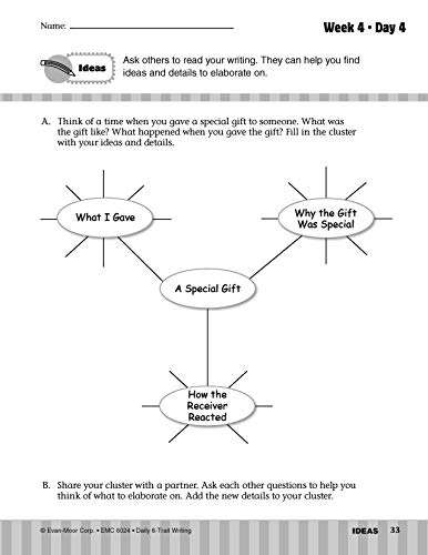 Evan-Moor Daily Math Practice, Grade 4 - Teacher's Edition, 36 Weeks of Math Activities for Fourth Graders (Daily 6 Trait Writing)