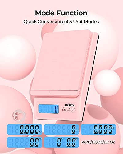 MUNBYN External Rolls Label Holder, Shipping Scale, Accurate 66lb/0.1oz Postal Scale with Sweet Pink Style and Hold/Tear/PCS Function, Pink 4x6 Thermal Label Printer for Shipping Packages