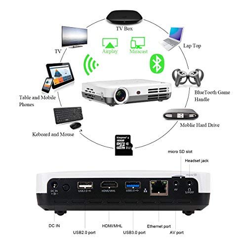 WOWOTO H9 Video Projector 3500 Lumens Android OS Smart Mini Projector with WIFI Bluetooth 4.0 HDMI and Keystone Correction