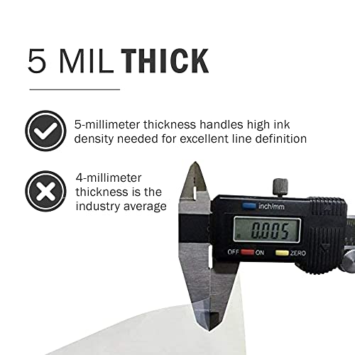 5 MIL Waterproof Screen Printing Inkjet Film Rolls 4 Pack 24" x 100'