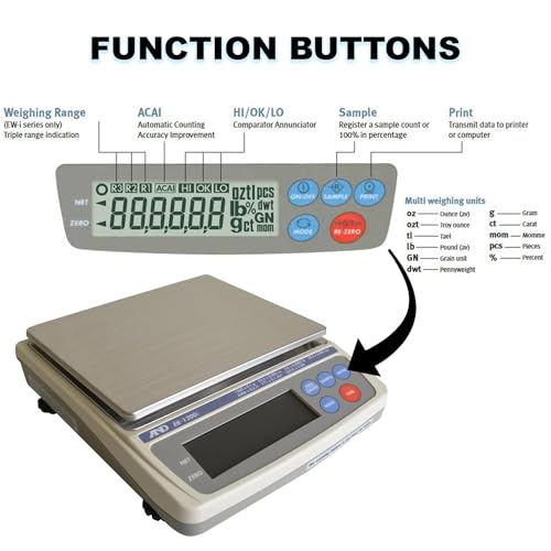 Rosenthal Collection A&D EK1200i Legal for Trade Gold Scale