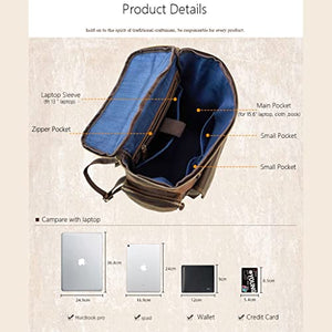 WJPTL Travel 100% Genuine Crazy Horse Leather Backpack，Man Large Capacity Laptop Daypack，Retro Cowhide School、Business、Travel Rucksack Women (Color : Blue, Size : 15.6inchs)