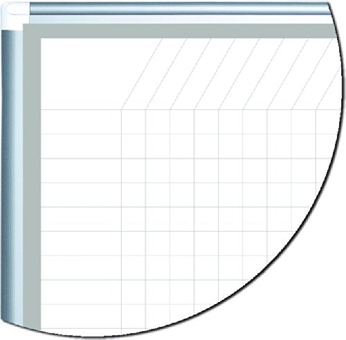 MasterVision Planning Board Magnetic Dry Erase Grid with Accessory Kit, 36" x 48", Whiteboard with Aluminum Frame