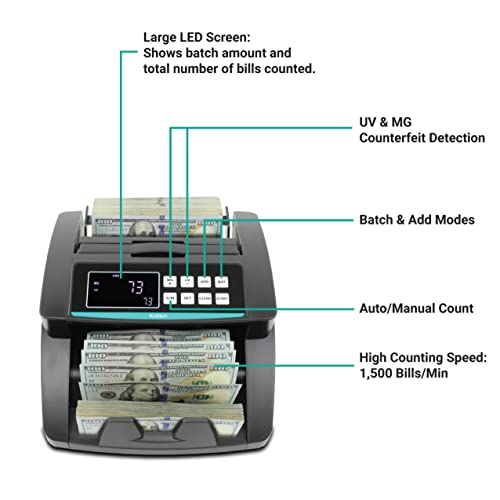 Kolibri Money Counter Machine with UV/MG/IR/DBL/HLF/CHN Counterfeit Detection - US-Based Support, Large LED Display, 1,500 Bills/Min, 1-Year Warranty