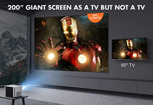 VIZONY FHD 1080P Projector 4K Support, 800ANSI 5G WiFi Bluetooth Outdoor Home Movie Projector