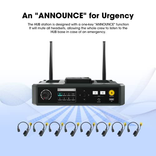 HollyView Hollyland Solidcom C1 2-User Set with Single HUB + Remote Headsets + Wired Headset Bundle - 1.9GHz Wireless Intercom System