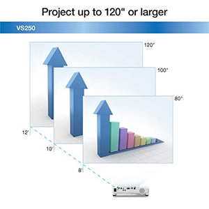 Epson VS250 SVGA 3,200 lumens color brightness (color light output) 3,200 lumens white brightness (white light output) HDMI 3LCD projector