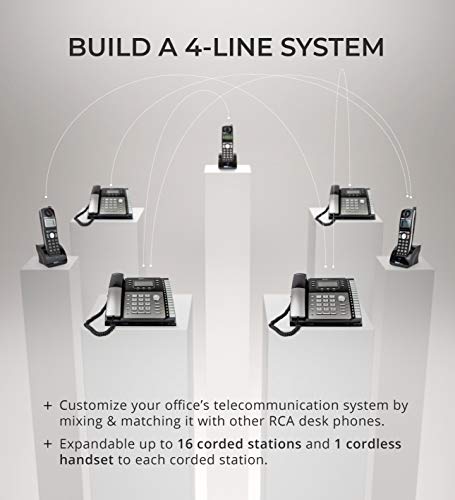 RCA 25424RE1 4-Line Expandable Phone System for Home / Office Desk - Base Speakerphone with Caller ID and Intercom, Compatible with Hearing Aids (2-Pack)