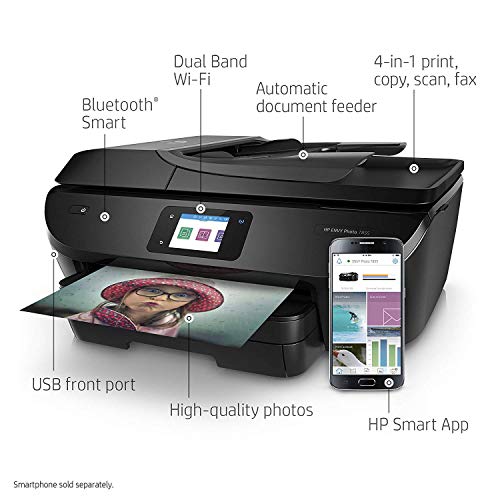 HP Envy Photo 7855 All in One Photo Printer with Wireless Printing, Scan, Copy, Fax, HP Instant Ink Ready, Compatible with Alexa (K7R96A) Bundle w/DGE USB Cable + Small Business Productivity Software