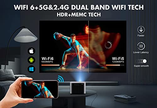 VIZONY FHD 1080P Projector 4K Support, 800ANSI 5G WiFi Bluetooth Outdoor Home Movie Projector