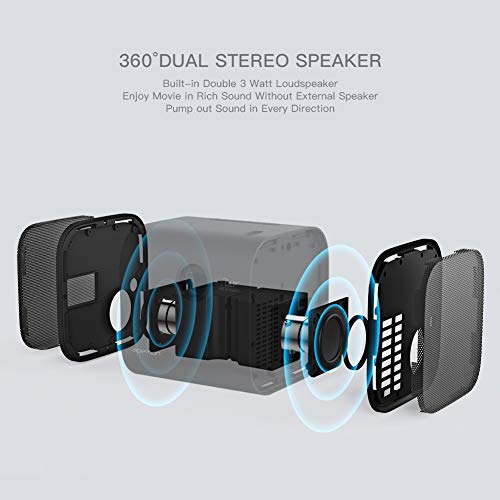 Mini Projector, APEMAN Portable DLP Video Projector, Full HD 1080P Supported, Built-in Battery with Bluetooth Stereo Speakers, Compatible with Laptop/TV Box/PS4/Phone for Home/Outdoor Entertainment