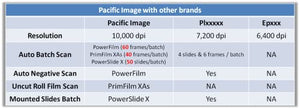 Pacific Image Electronics PowerFilm Plus 35mm Film Scanner - Auto Batch Scan, 24 MegaPixel, Mac/PC