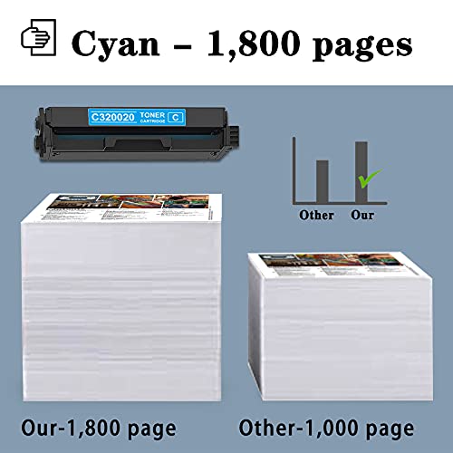 Compatible 2 Pack Cyan C3224 C320020 Remanufactured Toner Cartridge Replacement for Lexmark C3224dw C3326dw MC3224dwe MC3224adwe MC3326adwe Series Printer